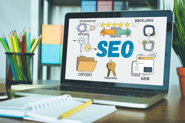 combined seo and google ads melbourne